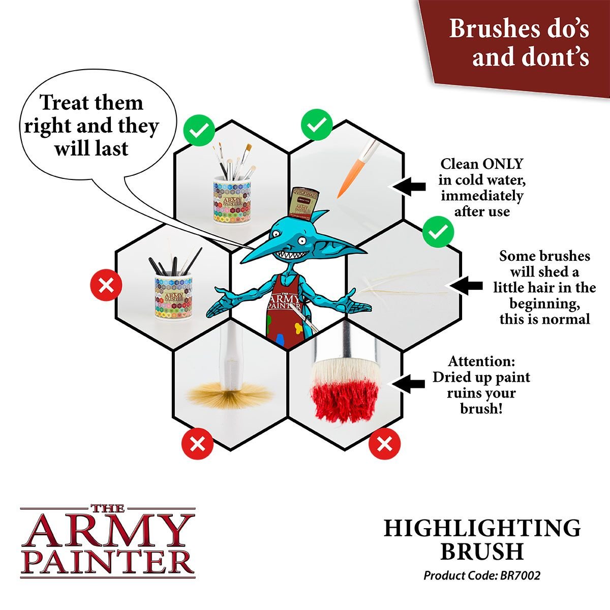  The Army Painter Hobby: Highlighting - Hobby Brush with  Synthetic Taklon Hair - Fine Detail Paint Brush, Small Paint Brush, Model  Paint Brush and Fine Tip Paint Brushes for Miniature Painting 